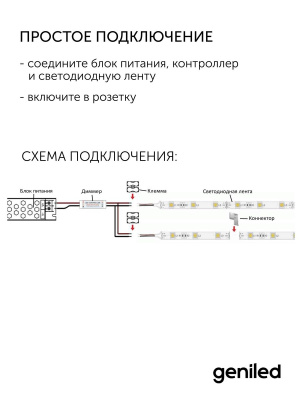 Блок питания Geniled GL-12V12WP20 Plug в России